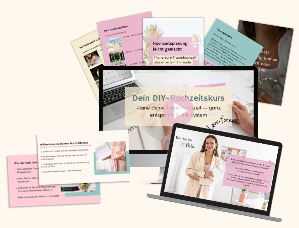 Mockup von Onlinekurs Design - so Onlinekurs gestalten Folien designen für Onlinekurs Online-Kurs-Design